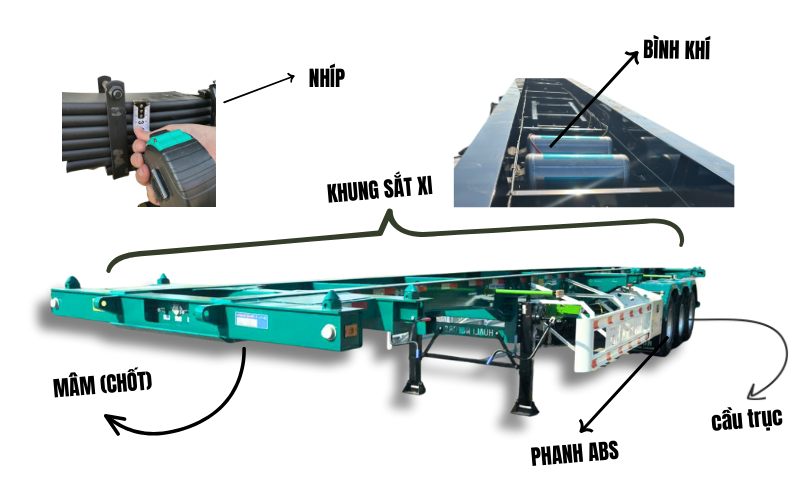sơ mi rơ mooc xương